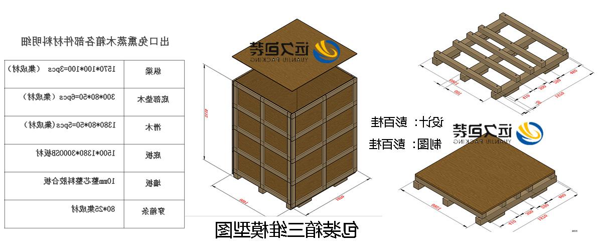 <a href='http://lros.zhongxkj.com'>买球平台</a>的设计需要考虑流通环境和经济性